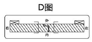 人在外， 左外開(kāi)